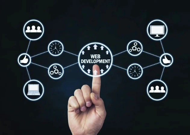 creare site prezentare optimizat seo studio530